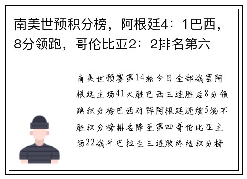 南美世预积分榜，阿根廷4：1巴西，8分领跑，哥伦比亚2：2排名第六